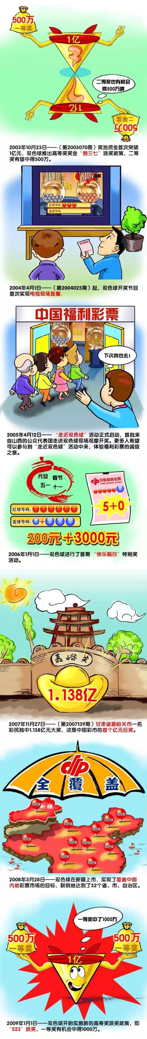 8月3日，电影《我的父亲焦裕禄》发布;不负深恩版终极预告和海报，整支预告再现了焦裕禄为了百姓鞠躬尽瘁、舍身忘己的真实经历，而海报则还原了电影中焦裕禄与母亲雪中诀别的催泪桥段，一跪一立间母子两人浓烈深厚的亲情羁绊呼之欲出